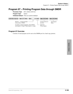 Page 231System & Station
Program 97 – Printing Program Data through SMDR
Strata DK Programming 5/993-185
System & Station
Program 97 – Printing Program Data through SMDR
Processor Type:DK14, DK40i, All RCTUs
Program Type:System
Initialized Default:Prints out customer database
Program 97 Overview
Contents of each program can be sent to the SMDR port for a hard copy printout.




  6SNU   +ROG  6SNU  +ROG 6SNU+ROG 6SNU+ROG
SELECT = Program Number
to be printed on SMDR.
To specify a range of...