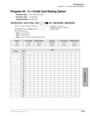 Page 243Toll Restriction
Program 43 – 0 + Credit Card Dialing Option
Strata DK Programming 5/994-11
Toll Restriction
Program 43 – 0 + Credit Card Dialing Option
Processor Type:DK14, DK40i, All RCTUs
Processor Type:Toll Restriction
Initialized Default:All LEDS OFF




  6SNU   +ROG  6SNU +ROG 6SNU+ROG 6SNU+ROG
ProcessorCO Line Range[PDN] Port RangeProcessorCO Line Range[PDN] Port Range
DK14 001~004 000~009 RCTUBA/BB 001~048 000~079
DK40i 001~012 000~027 RCTUC/D 001~144 000~239
RCTUA 001~016...