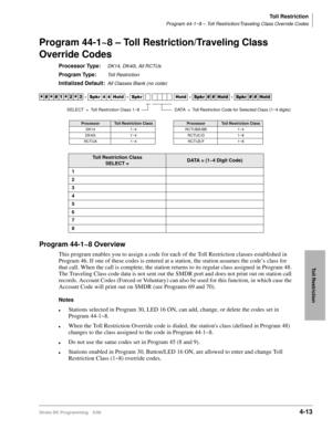 Page 245Toll Restriction
Program 44-1~8 – Toll Restriction/Traveling Class Override Codes
Strata DK Programming 5/994-13
Toll Restriction
Program 44-1~8 – Toll Restriction/Traveling Class 
Override Codes
Processor Type:DK14, DK40i, All RCTUs
Program Type:Toll Restriction
Initialized Default:All Classes Blank (no code)
Program 44-1~8 Overview
This program enables you to assign a code for each of the Toll Restriction classes established in 
Program 46. If one of these codes is entered at a station, the station...