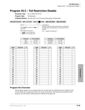 Page 251Toll Restriction
Program 45-2 – Toll Restriction Disable
Strata DK Programming 5/994-19
Toll Restriction
Program 45-2 – Toll Restriction Disable
Processor Type:DK14, DK40i, All RCTUs
Program Type:Toll Restriction
Initialized Default:All LEDs OFF for all CO lines (all lines apply Toll Restriction)
Program 45-2 Overview
This program enables you to program lines be exempt from any Toll Restrictions defined in this 
section. Mark the exempt lines with an X on the record sheet. Toll Restrictions disabled in...