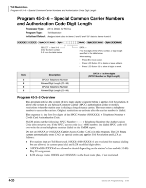 Page 252Toll Restriction
Program 45-3~6 – Special Common Carrier Numbers and Authorization Code Digit Length
4-20Strata DK Programming 5/99
Program 45-3~6 – Special Common Carrier Numbers 
and Authorization Code Digit Length
Processor Type:DK14, DK40i, All RCTUs
Program Type:Toll Restriction
Initialized Default:Assigns blank data to Items 3 and 5 and “00” data to Items 4 and 6. 
Program 45-3~6 Overview
This program notifies the system of how many digits to ignore before it applies Toll Restriction. It 
allows...