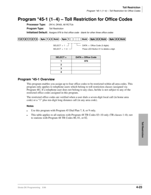 Page 255Toll Restriction
Program *45-1 (1~4) – Toll Restriction for Office Codes
Strata DK Programming 5/994-23
Toll Restriction
Program *45-1 (1~4) – Toll Restriction for Office Codes
Processor Type:DK14, DK40i, All RCTUs
Program Type:Toll Restriction
Initialized Default:Assigns 976 to first office code - blank for other three office codes
Program *45-1 Overview
This program enables you assign up to four office codes to be restricted within all area codes. This 
program only applies to telephone users which...