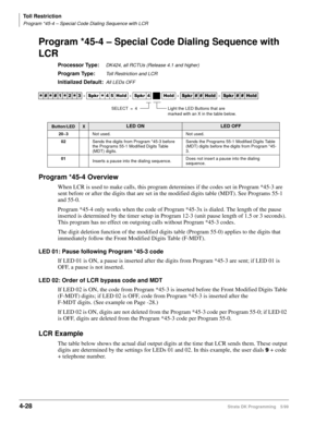 Page 260Toll Restriction
Program *45-4 – Special Code Dialing Sequence with LCR
4-28Strata DK Programming 5/99
Program *45-4 – Special Code Dialing Sequence with 
LCR
Processor Type:DK424, all RCTUs (Release 4.1 and higher)
Program Type:Toll Restriction and LCR
Initialized Default:All LEDs OFF
Program *45-4 Overview
When LCR is used to make calls, this program determines if the codes set in Program *45-3 are 
sent before or after the digits that are set in the modified digits table (MDT). See Programs 55-1 
and...