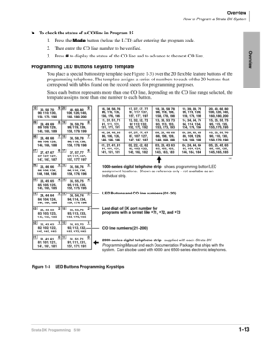 Page 27Overview
How to Program a Strata DK System
Strata DK Programming 5/991-13
Overview
äTo check the status of a CO line in Program 15
1. Press the 
0RGH button (below the LCD) after entering the program code. 
2. Then enter the CO line number to be verified. 
3. Press 
 to display the status of the CO line and to advance to the next CO line.
Programming LED Buttons Keystrip Template
You place a special buttonstrip template (see Figure 1-3) over the 20 flexible feature buttons of the 
programming telephone....