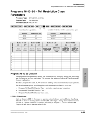 Page 265Toll Restriction
Programs 46-10~80 – Toll Restriction Class Parameters
Strata DK Programming 5/994-33
Toll Restriction
Programs 46-10~80 – Toll Restriction Class 
Parameters
Processor Type:DK14, DK40i, All RCTUs
Program Type:Toll Restriction
Initialized Default:All LEDs OFF
Programs 46-10~80 Overview
This program defines parameters of each Toll Restriction class, including dialing plan restrictions 
and exceptions to previous restrictions. This program also relates to Program 47. See Program 47 
for more...