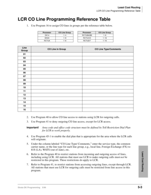 Page 275Least Cost Routing
LCR CO Line Programming Reference Table
Strata DK Programming 5/995-3
Least Cost Routing
LCR CO Line Programming Reference Table
1. Use Program 16 to assign CO lines in groups per the reference table below.
2. Use Program 40 to allow CO line access to stations using LCR for outgoing calls.
3. Use Program 41 to deny outgoing CO line access, except for LCR access.
Important!Area code and office code structure must be defined by Toll Restriction Dial Plan 
for LCR to work properly.
4. Use...