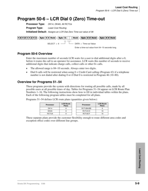 Page 281Least Cost Routing
Program 50-6 – LCR Dial 0 (Zero) Time-out
Strata DK Programming 5/995-9
Least Cost Routing
Program 50-6 – LCR Dial 0 (Zero) Time-out
Processor Type:DK14, DK40i, All RCTUs
Program Type:Least Cost Routing
Initialized Default:Assigns an LCR Dial Zero Time-out value of 06
Program 50-6 Overview
Enter the maximum number of seconds LCR waits for a user to dial additional digits after a 0, 
before it routes the call to an operator for assistance. LCR waits this number of seconds to receive...