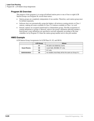 Page 296Least Cost Routing
Program 56 – LCR Station Group Assignments
5-24Strata DK Programming 5/99
Program 56 Overview
The purpose of this program is to assign all defined station ports to one of four or eight LCR 
Station Groups (see Program 56, record sheet notes). 
©Station groups are completely independent of one another. Therefore, each station group must 
be defined separately.
©Software does not automatically assign the highest, all-inclusive routing priority to Class 1 
stations, making all routes...