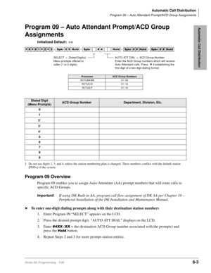 Page 299Automatic Call Distribution
Program 09 – Auto Attendant Prompt/ACD Group Assignments
Strata DK Programming 5/996-3
Automatic Call DistributionProgram 09 – Auto Attendant Prompt/ACD Group 
Assignments
Initialized Default:n/a
1. Do not use digits 2, 3, and 4, unless the station numbering plan is changed. These numbers conflict with the default station 
[PDNs] of the system.
Program 09 Overview
Program 09 enables you to assign Auto-Attendant (AA) prompt numbers that will route calls to 
specific ACD...