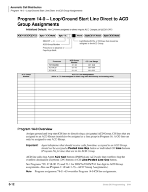 Page 308Automatic Call Distribution
Program 14-0 – Loop/Ground Start Line Direct to ACD Group Assignments
6-12Strata DK Programming 5/99
Program 14-0 – Loop/Ground Start Line Direct to ACD 
Group Assignments
Initialized Default:No CO lines assigned to direct ring to ACD Groups (all LEDS OFF)
Program 14-0 Overview
Assigns ground and loop start CO lines to directly ring a designated ACD Group. CO lines that are 
assigned to an ACD Group should also be assigned as a line group in Program 16. A CO line can 
only be...