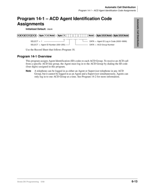 Page 309Automatic Call Distribution
Program 14-1 – ACD Agent Identification Code Assignments
Strata DK Programming 5/996-13
Automatic Call DistributionProgram 14-1 – ACD Agent Identification Code 
Assignments
Initialized Default:blank
Use the Record Sheet that follows Program 18.
Program 14-1 Overview
This program assigns Agent Identification (ID) codes to each ACD Group. To receive an ACD call 
from a specific ACD line group, the Agent must log in to the ACD Group by dialing the ID code 
(four digits) assigned...