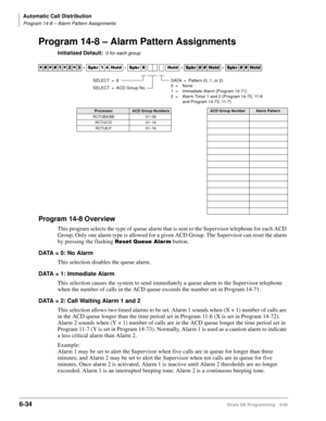 Page 330Automatic Call Distribution
Program 14-8 – Alarm Pattern Assignments
6-34Strata DK Programming 5/99
Program 14-8 – Alarm Pattern Assignments
Initialized Default:0 for each group
Program 14-8 Overview
This program selects the type of queue alarm that is sent to the Supervisor telephone for each ACD 
Group. Only one alarm type is allowed for a given ACD Group. The Supervisor can reset the alarm 
by pressing the flashing 
5HVHW4XHXH$ODUP button.
DATA = 0: No Alarm
This selection disables the queue alarm....