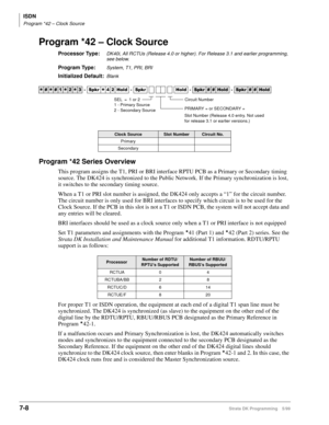 Page 356ISDN
Program *42 – Clock Source
7-8Strata DK Programming 5/99
Program *42 – Clock Source
Processor Type:DK40i, All RCTUs (Release 4.0 or higher). For Release 3.1 and earlier programming, 
see below.
Program Type:System, T1, PRI, BRI
Initialized Default:Blank
Program *42 Series Overview
This program assigns the T1, PRI or BRI interface RPTU PCB as a Primary or Secondary timing 
source. The DK424 is synchronized to the Public Network. If the Primary synchronization is lost, 
it switches to the secondary...