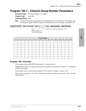 Page 369ISDN
Program *66-1 – Channel Group Number Parameters
Strata DK Programming 5/997-21
ISDN
Program *66-1 – Channel Group Number Parameters
Processor Type:All RCTUs (Release 4.0 or higher)
Program Type:Trunk, PRI
Initialized Default:Blank
NoteProgram *65 must be assigned before entering Program *66. If Program *65 changes, then 
this program will be affected. Program *66 defaults back to the settings in Program *65.
Program *66-1 Overview
This program assigns PRI ISDN trunk groups to a channel group.
ISDN...