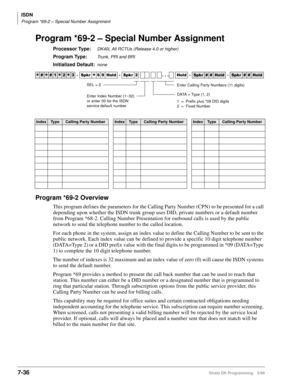 Page 384ISDN
Program *69-2 – Special Number Assignment
7-36Strata DK Programming 5/99
Program *69-2 – Special Number Assignment
Processor Type:DK40i, All RCTUs (Release 4.0 or higher)
Program Type:Trunk, PRI and BRI
Initialized Default:none
Program *69-2 Overview
This program defines the parameters for the Calling Party Number (CPN) to be presented for a call 
depending upon whether the ISDN trunk group uses DID, private numbers or a default number 
from Program *68-2. Calling Number Presentation for outbound...