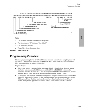 Page 387E911
Programming Overview
Strata DK Programming 5/998-3
E911
Notes
lThis record is similar to a Start record except that:
lThe first character “E” indicates “End of Call.”
lCall duration is provided.
lTime of day shows disconnect time.
Figure 8-2 SMDR End of Call
Programming Overview
The basic programming for the E911 CAMA trunks feature is accomplished using Programs *11, 
*12, and *13.  Program *10 is not used for RMCU/RCMS CAMA trunks, it is only used when 
E911 is provided using an adjunct E911...