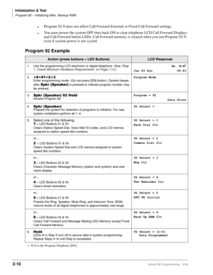 Page 40Initialization & Test
Program 92 – Initializing Misc. Backup RAM
2-10Strata DK Programming 5/99
lProgram 92-9 does not affect Call Forward External or Fixed Call Forward settings.
lYou must power the system OFF then back ON to clear telephone LCD Call Forward Displays 
and Call Forward button LEDs. Call Forward memory is cleared when you run Program 92-9, 
even if system power is not cycled.
Program 92 Example
Action (press buttons + LED Buttons)LCD Response
1. Use the programming LCD electronic or...