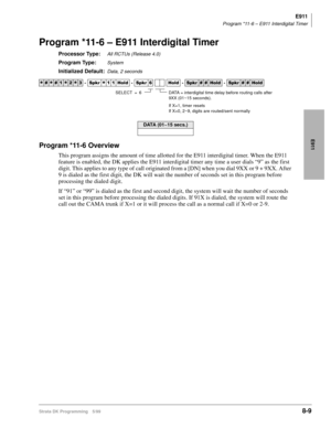 Page 393E911
Program *11-6 – E911 Interdigital Timer
Strata DK Programming 5/998-9
E911
Program *11-6 – E911 Interdigital Timer
Processor Type:All RCTUs (Release 4.0)
Program Type:System
Initialized Default:Data, 2 seconds
Program *11-6 Overview
This program assigns the amount of time allotted for the E911 interdigital timer. When the E911 
feature is enabled, the DK applies the E911 interdigital timer any time a user dials “9” as the first 
digit. This applies to any type of call originated from a [DN] when you...