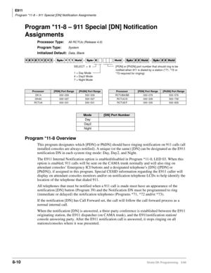 Page 394E911
Program *11-8 – 911 Special [DN] Notification Assignments
8-10Strata DK Programming 5/99
Program *11-8 – 911 Special [DN] Notification 
Assignments
Processor Type:All RCTUs (Release 4.0)
Program Type:System
Initialized Default:Data, Blank
Program *11-8 Overview
This program designates which [PDN] or PhDN] should have ringing notification on 911 calls (all 
installed consoles are always notified). A unique (or the same) [DN] can be designated as the E911 
notification DN in each system ring mode:...