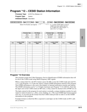 Page 395E911
Program *12 – CESID Station Information
Strata DK Programming 5/998-11
E911
Program *12 – CESID Station Information
Processor Type:All RCTUs (Release 4.0)
Program Type:System
Initialized Default:Data Blank
Program *12 Overview
This program assigns the Caller Emergency Service Identification (CESID) information that will 
be sent to the CAMA trunk using Multi-Frequency (MF) signals.
When a station dials 911, the E911 feature causes the DK to seize the CAMA trunk and send 911, 
11 or 1 (per Program...