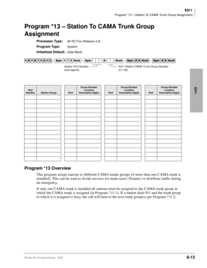 Page 397E911
Program *13 – Station To CAMA Trunk Group Assignment
Strata DK Programming 5/998-13
E911
Program *13 – Station To CAMA Trunk Group 
Assignment
Processor Type:All RCTUs (Release 4.0)
Program Type:System
Initialized Default:Data Blank
Program *13 Overview
This program assign stations to different CAMA trunks groups (if more than one CAMA trunk is 
installed). This can be used to divide services for multi-users (Tenants) or distribute traffic during 
an emergency. 
If only one CAMA trunk is installed...