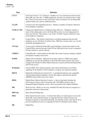 Page 400Glossary
CCVY ~ DK
GL-2Strata DK Programming 5/99
CCVYCall Center Viewer “Y” Connector—Enables two-way transmissions between the 
Strata DK and a host PC, or SMIS equipment, and one-way transmissions to other 
PCs. There are four ports on the Call Center Viewer Connector for one Strata DK, 
another master port, and two additional ports. 
CLASS Custom Local Area Signaling Services—Defines a number of features offered by 
local telephone companies.
CLID or CND Calling Line Identification or Calling Number...