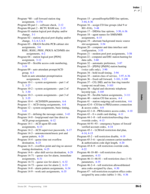 Page 415Index
P ~ P
Strata DK Programming 5/99IN-5
Index
Program *80 – call forward station ring 
assignment,3-174
Program 00-part 1 – software check,2-12
Program 00-part 2 – RCTU RAM test,2-15
Program 01-station logical port display and/or 
change,3-1
Program 02 – station physical port display and/or 
change,3-2, 6-3, 6-5
Program 03 – DK424 flexible PCB cabinet slot 
assignments,3-6
RSIU, RSSU, PIOU, PIOUS ACD/MIS slot 
assignments,6-2
Program 04 – station logical port [PDN] 
assignment,3-12
Program 05 –...