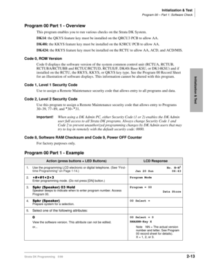 Page 43Initialization & Test
Program 00 – Part 1: Software Check
Strata DK Programming 5/992-13
Initialization & Test
Program 00 Part 1 - Overview
This program enables you to run various checks on the Strata DK System.
DK14: the QKYS feature key must be installed on the QRCU3 PCB to allow AA.
DK40i: the KKYS feature key must be installed on the K5RCU PCB to allow AA.
DK424: the RKYS feature key must be installed on the RCTU to allow AA, ACD, and ACD/MIS.
Code 0, ROM Version
Code 0 displays the software version...