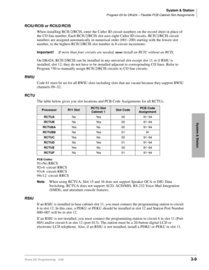 Page 55System & Station
Program 03 for DK424 – Flexible PCB Cabinet Slot Assignments
Strata DK Programming 5/993-9
System & Station
RCIU/RCIS or RCIU2/RCIS
When installing RCIU2/RCIS, enter the Caller ID circuit numbers on the record sheet in place of 
the CO line number. Each RCIU2/RCIS slot uses eight Caller ID circuits. RCIU2/RCIS circuit 
numbers are assigned automatically in numerical order (001~200) starting with the lowest slot 
number, to the highest RCIU2/RCIS slot number in 8-circuit increments....