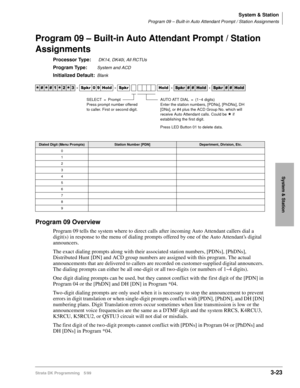 Page 69System & Station
Program 09 – Built-in Auto Attendant Prompt / Station Assignments
Strata DK Programming 5/993-23
System & Station
Program 09 – Built-in Auto Attendant Prompt / Station 
Assignments
Processor Type: DK14, DK40i, All RCTUs
Program Type:System and ACD
Initialized Default:Blank
Program 09 Overview
Program 09 tells the system where to direct calls after incoming Auto Attendant callers dial a 
digit(s) in response to the menu of dialing prompts offered by one of the Auto Attendants digital...