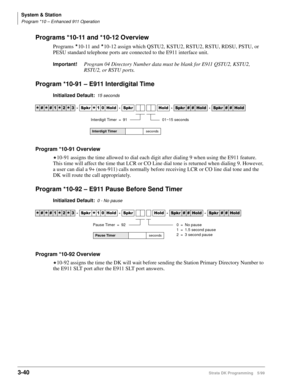 Page 86System & Station
Program *10 – Enhanced 911 Operation
3-40Strata DK Programming 5/99
Programs *10-11 and *10-12 Overview
Programs 
10-11 and 
10-12 assign which QSTU2, KSTU2, RSTU2, RSTU, RDSU, PSTU, or 
PESU standard telephone ports are connected to the E911 interface unit.
Important!Program 04 Directory Number data must be blank for E911 QSTU2, KSTU2, 
RSTU2, or RSTU ports.
Program *10-91 – E911 Interdigital Time
Initialized Default:15 seconds
Program *10-91 Overview

10-91 assigns the time allowed to...