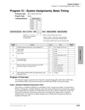 Page 87System & Station
Program 12 – System Assignments, Basic Timing
Strata DK Programming 5/993-41
System & Station
Program 12 – System Assignments, Basic Timing
Processor Type:DK14, DK40i, All RCTUs
Program Type:Station
Program 12 Overview
This program assigns system times for ring down, disconnecting calls, pause times, flash times, 
auto attendant, DISA, Call Forward External, and DNIS and DTMF receiving decoding.
Code 1: Standard Telephone Ring Down Timer
This feature is available for Release 4.0 and...