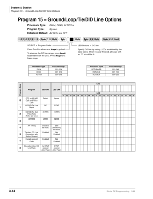 Page 90System & Station
Program 15 – Ground/Loop/Tie/DID Line Options
3-44Strata DK Programming 5/99
Program 15 – Ground/Loop/Tie/DID Line Options
Processor Type:DK14, DK40i, All RCTUs
Program Type:System
Initialized Default:All LEDs are OFF




  6SNU   +ROG  6SNU+ROG 6SNU+ROG 6SNU+ROG
Processor TypeCO Line RangeProcessor TypeCO Line Range
DK14 001~004 RCTUBA/BB 001~048
DK40i 001~012 RCTUC/D 001~144
RCTUA 001~016 RCTUE/F 001~200
Program Code
ProgramLED ONLED OFF
Line
LED...