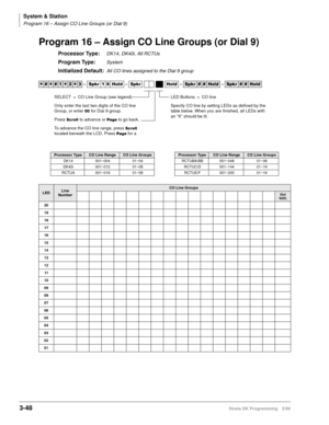 Page 94System & Station
Program 16 – Assign CO Line Groups (or Dial 9)
3-48Strata DK Programming 5/99
Program 16 – Assign CO Line Groups (or Dial 9)
Processor Type:DK14, DK40i, All RCTUs 
Program Type:System
Initialized Default:All CO lines assigned to the Dial 9 group




  6SNU   +ROG  6SNU+ROG 6SNU+ROG 6SNU+ROG
Processor TypeCO Line RangeCO Line GroupsProcessor TypeCO Line RangeCO Line Groups
DK14 001~004 01~04 RCTUBA/BB 001~048 01~08
DK40i 001~012 01~08 RCTUC/D 001~144 01~16
RCTUA 001~016...