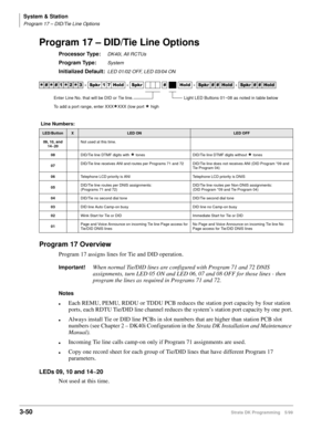 Page 96System & Station
Program 17 – DID/Tie Line Options
3-50Strata DK Programming 5/99
Program 17 – DID/Tie Line Options
Processor Type:DK40i, All RCTUs
Program Type:System
Initialized Default:LED 01/02 OFF, LED 03/04 ON
Program 17 Overview
Program 17 assigns lines for Tie and DID operation.
Important!When normal Tie/DID lines are configured with Program 71 and 72 DNIS 
assignments, turn LED 05 ON and LED 06, 07 and 08 OFF for those lines - then 
program the lines as required in Programs 71 and 72.
Notes...