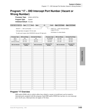 Page 99System & Station
Program *17 – DID Intercept Port Number (Vacant or Wrong Number)
Strata DK Programming 5/993-53
System & Station
Program *17 – DID Intercept Port Number (Vacant or 
Wrong Number)
Processor Type:DK40i, All RCTUs 
Program Type:System
Initialized Default:No data
Program *17 Overview
DID and/or DNIS calls in which callers have dialed a vacant or invalid port can be routed to 
intercept ports assigned with this program. Each DID and/or DNIS line can have its own intercept 
port. In all cases,...