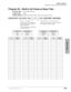 Page 109System & Station
Program 26 – Built-in AA Camp-on Busy Time
Strata DK Programming 5/993-63
System & Station
Program 26 – Built-in AA Camp-on Busy Time
Processor Type:DK14, DK40i, All RCTUs
Program Type:Station
Initialized Default:Assigns an AA Camp-on-Busy Time of 016 seconds to all ports




  6SNU   +ROG  6SNU  +ROG 6SNU+ROG 6SNU+ROG
Processor Type[PDN] Port RangeProcessor Type[PDN] Port Range
DK14 000~009 RCTUBA/BB 000~079
DK40i 000~027 RCTUC/D 000~239
RCTUA 000~031 RCTUE/F...