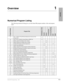 Page 15Strata DK Programming 5/991-1
Overview
Overview1
Numerical Program Listing
The following numerical listing gives you the Strata DK program numbers, titles and program 
types.
Program Number
Program Title
Initialization & TestSystemStationToll RestrictionLeast Cost RoutingACDISDN
00 Part 1: Software Check/Remote Maintenance Security Code 
AssignmentsX
00Part 2: RCTU: Random Access Memory (RAM) TestX
01 Station Logical Port Display and/or Change X
02Station Physical Port Display and/or ChangeX
03 Flexible...