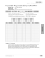 Page 149System & Station
Program 37 – Ring Transfer (Camp-on) Recall Time
Strata DK Programming 5/993-103
System & Station
Program 37 – Ring Transfer (Camp-on) Recall Time
Processor Type:DK14, DK40i, All RCTUs
Program Type:Station
Initialized Default:Assigns Ring Transfer Recall Time of 32 seconds to all ports
Program 37 Overview
If a busy or ringing station does not answer a call sent to it via ring (blind) call transfer (lines or 
[DNs]), the station originating the ring (blind) transfer is recalled after an...