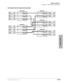 Page 165System & Station
Program 39 – Flexible Button Assignments
Strata DK Programming 5/993-119
System & Station
Alert Signal Button Programming Example
Station 200
Code
SD 
*48
Code
SD 
*47
Code
SD 
*45=
=
=
=
=
=427
202
428
203
430
204
Signal 1
Signal 2
Signal 4
Station 201
Code
SD 
*48
Code
SD 
*47
Code
SD 
*46=
=
=
=
=
=427
203
428
202
429
204
Signal 1
Signal 2
Signal 3
Station 202
Code
SD 
*48
Code
SD 
*47=
=
=
=427
200
428
201
Signal 1
Signal 2
Station 203
Code
SD 
*48
Code
SD 
*47=
=
=
=427
201
428
200...