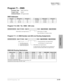 Page 193System & Station
Program 71 – DNIS
Strata DK Programming 5/993-147
System & Station
Program 71 – DNIS
Processor Type:DK40i, all RCTUs
Program Type:System
Initialized Default:All Programs blank
DNIS Addresses
Program 71-0: DID / Tie / DNIS / ANI Lines
Program 71-1~3: DNIS Number and ANI Line Routing Assignments
DNIS/ANI Routing Destinations
ProcessorDNIS AddressANI AddressProcessorDNIS AddressANI Address
DK14 NA NA RCTUBA/BB 000~349 349
DK40i 000~199 199 RCTUC/D 000~499 499
RCTUA 000~199 199 RCTUE/F...