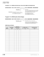 Page 194System & Station
Program 71 – DNIS
3-148Strata DK Programming 5/99
Program 71-4: DNIS and ANI Only Lines Voice Mail ID Assignments
Program 71-5: DNIS Number Name Display
DNIS Record Sheet




  6SNU   +ROG  6SNU  ‡‡‡ +ROG 6SNU+ROG 6SNU+ROG




  6SNU   +ROG  6SNU  ‡‡‡ +ROG 6SNU+ROG 6SNU+ROG
DNIS 
AddressDNIS Number
(1~5 digits) 
71-0DNIS Number
Routing Points (71-
1, 71-2, 71-3)DNIS Number
VM ID Code (1~16 digits)
71-4DNIS Number Name
(1~16 characters)
71-5
123
VM...