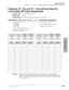 Page 225System & Station
Programs *81, *84, and *87 – Ground/Loop Start/CO Line to [DN] LED Flash Assignments
Strata DK Programming 5/993-179
System & Station
Programs *81, *84, and *87 – Ground/Loop Start/CO 
Line to [DN] LED Flash Assignments
Processor Type:DK14, DK40i, All RCTUs
Program Type:System
Initialized Default:CO 018~200 flashes Port 000 (*81) and Port 001 (*87)
Important!Blank out initialized default data if CO line should not ring and flash [PDN] 
assigned to port 000 and port 001. If this...