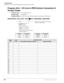 Page 240Toll Restriction
Program 42-0 – CO Line to PBX/Centrex Connection & Access Codes
4-8Strata DK Programming 5/99
Program 42-0 – CO Line to PBX/Centrex Connection & 
Access Codes
Processor Type:DK14, DK40i, All RCTUs
Program Type:Toll Restriction
Initialized Default:All LEDs OFF for all CO lines. Assigns no access codes to PBX groups.




  6SNU   +ROG  6SNU +ROG 6SNU+ROG 6SNU+ROG
ProcessorCO Line RangeProcessorCO Line Range
DK14 001~004 RCTUBA/BB 001~048
DK40i 001~012 RCTUC/D 001~144...