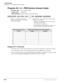 Page 242Toll Restriction
Program 42-1~8 – PBX/Centrex Access Codes
4-10Strata DK Programming 5/99
Program 42-1~8 – PBX/Centrex Access Codes
Processor Type:DK14, DK40i, All RCTUs
Program Type:Toll Restriction
Initialized Default:Assigns no access codes to PBX groups
Program 42-1~8 Overview
The Centrex access code(s) used to make out-of-centrex calls (usually 9) is entered in this table.
Use this program to allow correct Toll Restriction and Centrex/PBX transfer operation.
Do not use this program when using LCR...