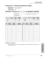 Page 289Least Cost Routing
Program 54 – LCR Route Definition Tables
Strata DK Programming 5/995-17
Least Cost Routing
Program 54 – LCR Route Definition Tables
Processor Type:DK14, DK40i, All RCTUs
Program Type:Least Cost Routing
Initialized Default:0101
Program 54 Overview
Program 54 defines different ways of routing calls for each of the LCR plans. Define each route by 
selecting and entering:




  6SNU   +ROG  6SNU +ROG 6SNU+ROG 6SNU+ROG
ProcessorRoute 
Definition #Program 16 
CO Line...