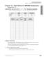 Page 311Automatic Call Distribution
Program 18 – Agent Names for SMIS/MIS Assignments
Strata DK Programming 5/996-15
Automatic Call DistributionProgram 18 – Agent Names for SMIS/MIS Assignments
Initialized Default:blank
Program 18 Overview
Each Agent ID number (set in Program 14-1) can be assigned an alphanumeric name (8 characters 
maximum) that displays on the ACD SMIS displays and reports. 
The name for each Agent is entered in this program from a terminal or the programming telephone 
(use the Program Record...