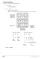 Page 312Automatic Call Distribution
Program 18 – Agent Names for SMIS/MIS Assignments
6-16Strata DK Programming 5/99
äTo  e r a s e  d a t a
äPress LED button 01.
Numeric Mode
0 to 9 are treated as numerals.
NoteDial pad starts out in Numeric Mode. Press  button to switch to Alpha Mode.
Figure 6-1 Alpha Mode
0
123
456
789
Moves cursor to
right, and starts
special character
entry when in
the Alpha Mode.
Moves cursor
to left.Changes from
Numeric to
Alpha Mode 
and vice versa.
Scrolls alpha and
special...