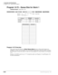 Page 328Automatic Call Distribution
Program 14-72 – Queue Size for Alarm 1
6-32Strata DK Programming 5/99
Program 14-72 – Queue Size for Alarm 1
Initialized Default:Queue Size = 010
Program 14-72 Overview
The system causes the Supervisor 5HVHW4XHXH$ODU P button to flash and the Supervisor 
telephone to sound a one second ON, one second OFF beeping alarm when the number of calls in 
the ACD queue exceeds the number of calls set in this program for a time duration set in Program 
11-6. 
Program 14-8 DATA must be...