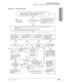 Page 339Automatic Call Distribution
Program 39 – Flexible Button Assignments for ACD Telephones
Strata DK Programming 5/996-43
Automatic Call Distribution
No
Yes
Yes
NoYes Yes Yes
YesYes
YesTie/DID/
DNIS/ANI
Tie/DID/DNIS/ANI Ground/Loop
Busy
Idle No
No
No
Yes
OrOrOr
Ground/
Loop
Has the queue 
overflow timer in Program 
11-1 expired?
Is destination 
busy?
Is destination 
busy? (See Note.)
Is the line 
ground/loop or 
Tie/DID/DNIS/ANI?
Is 
the 
system [DN] port 
assigned in
Program 
*14-2
idle? Is 
the line...